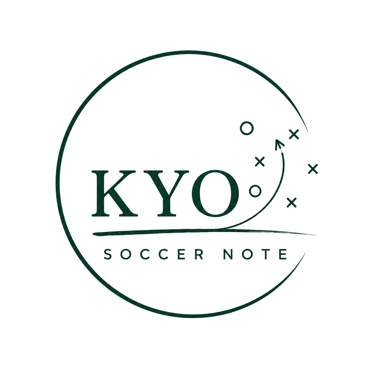 KYO Soccer Note